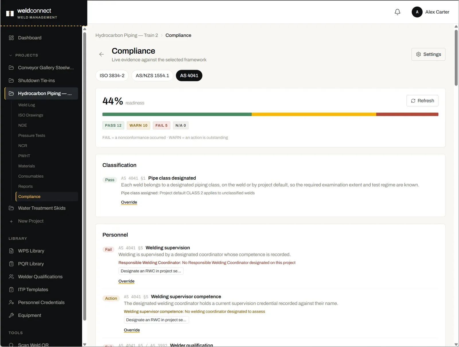Compliance readiness against AS 4041